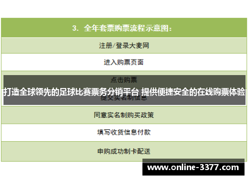 打造全球领先的足球比赛票务分销平台 提供便捷安全的在线购票体验