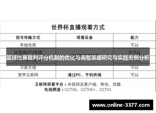 篮球比赛裁判评分机制的优化与调整策略研究与实践案例分析