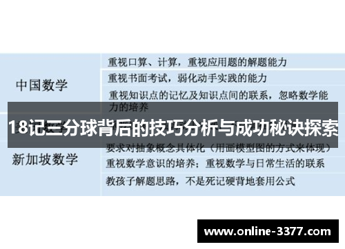 18记三分球背后的技巧分析与成功秘诀探索