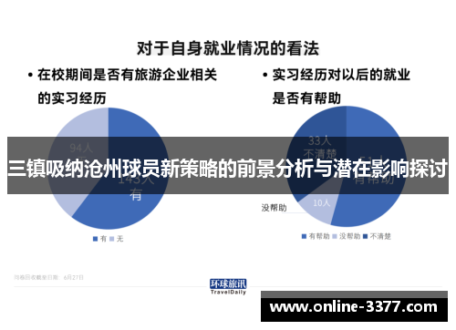 三镇吸纳沧州球员新策略的前景分析与潜在影响探讨
