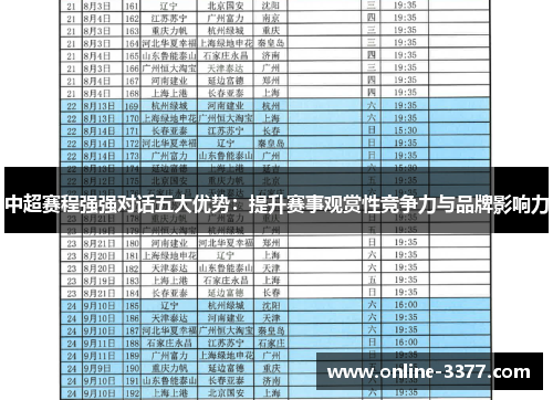 中超赛程强强对话五大优势：提升赛事观赏性竞争力与品牌影响力