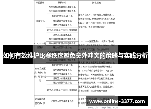 如何有效维护比赛秩序避免意外冲突的策略与实践分析