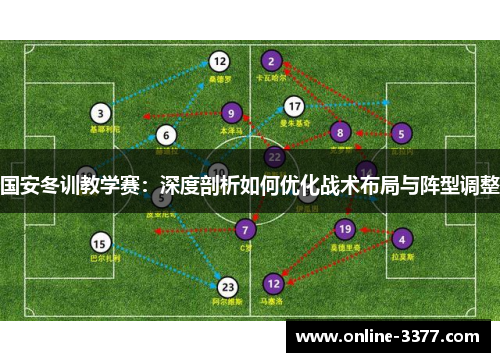 国安冬训教学赛：深度剖析如何优化战术布局与阵型调整