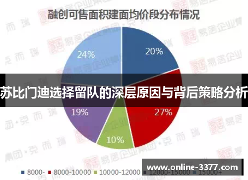 苏比门迪选择留队的深层原因与背后策略分析
